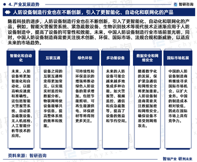 智能化重塑防線 2024-2030年中國(guó)生物識(shí)別人防設(shè)備市場(chǎng)深度解析與趨勢(shì)前瞻